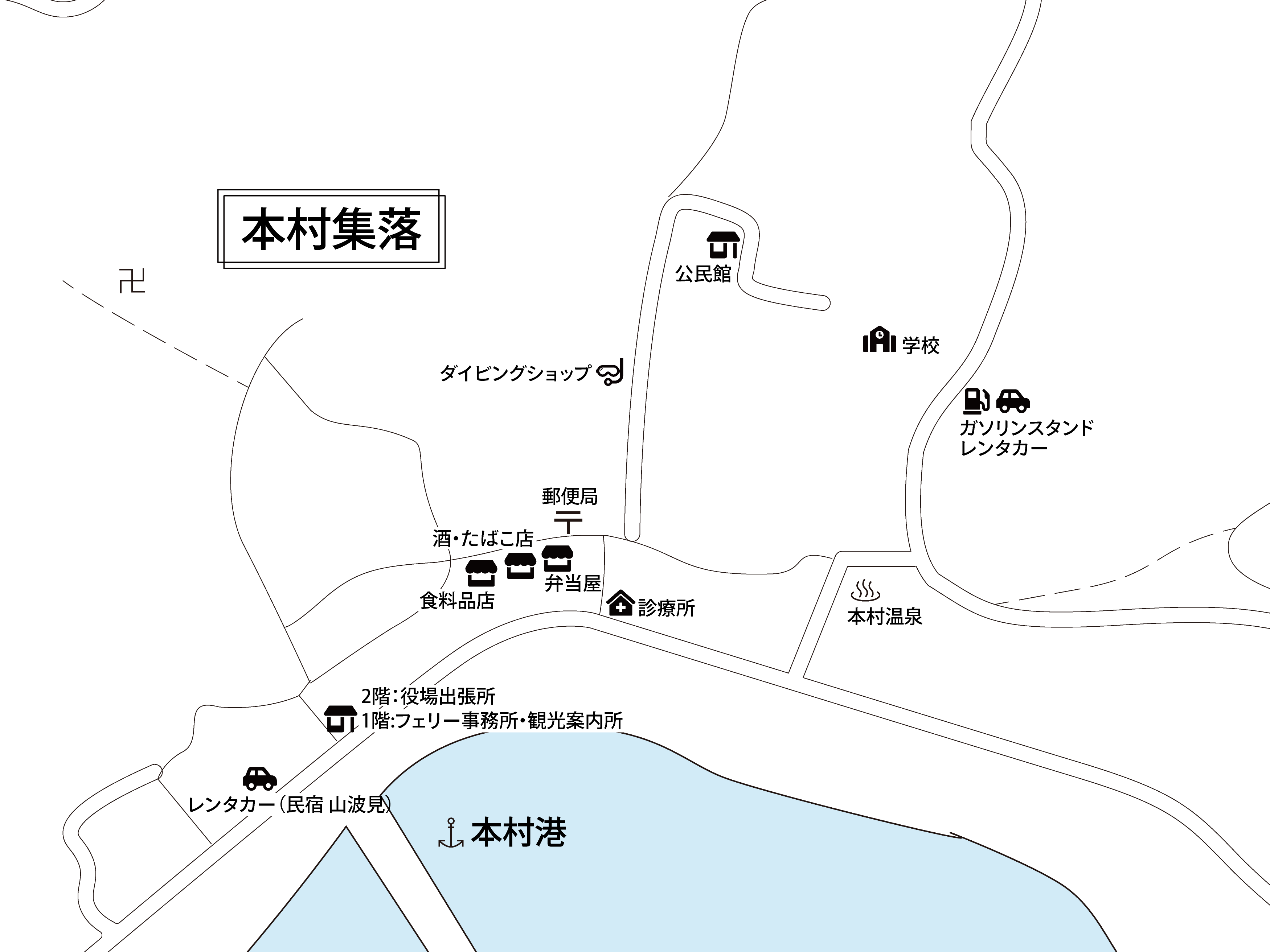 本村集落MAP